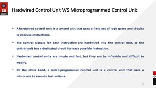 ppt on computer organisation and archetecture .pptx