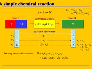 A simple chemical reaction
CBA 2→+
State I
1A 1B
State II
2CCnBnAn CBA ++
Intermediate state
III GGG −=∆ 

BAC GGG −−= 2
Reaction coordinate
An
Bn
Cn
1
1
0
0
0
2
AB nn =
BAC nnn −−= 2
An22 −=
( )An−= 12
An
An
( )An−12
CCBBAA nnnG µµµ ++=
( ) CABAAA nnn µµµ −++= 12
For any intermediate state:
 