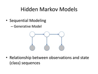 Hidden Markov ModelsSequential ModelingGenerative ModelRelationship between observations and state (class) sequences