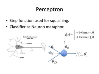PerceptronStep function used for squashing.Classifier as Neuron metaphor.