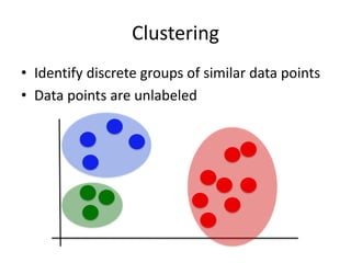 ClusteringIdentify discrete groups of similar data pointsData points are unlabeled