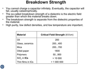 Breakdown Strength You cannot charge a capacitor infinitely. Eventually, the capacitor will fail, usually catastrophically. The so-called breakdown strength of a dielectric is the electric field greater than which the material breaks down. The breakdown strength is separate from the dielectric properties of the material. High purity, low defect densities, and low temperature are important. > 10 000 SiO 2  in  ICs > 1 000 000 Thin films in ICs 50...900 Polymers 1800 Oiled paper 200...700 Mica 200...400 Glass, ceramics 200 Oil Critical Field Strength  (kV/cm) Material  