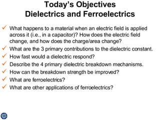 Today’s Objectives Dielectrics and Ferroelectrics ,[object Object],[object Object],[object Object],[object Object],[object Object],[object Object],[object Object]
