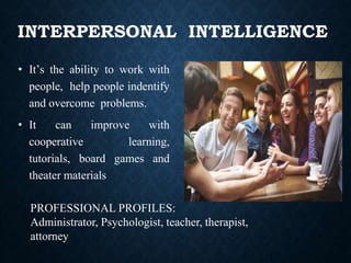 Professional Intelligence intelligence- meaning, types, factors, theories | PPTX