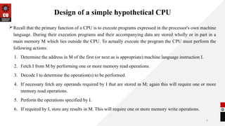 ppt on computer organisation and archetecture .pptx