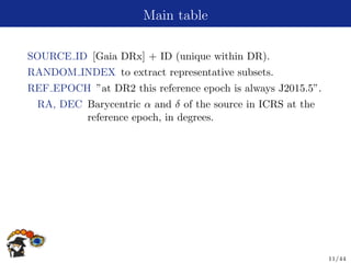 Reference Epoch Gaia Lecture | PDF