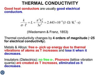 Good heat conductors  are usually  good electrical conductors .   (Wiedemann & Franz, 1853) Thermal conductivity changes by  4 orders of magnitude  (~ 25 for electrical conductivity ). Metals & Alloys:  free e- pick up energy due to thermal vibrations of atoms as T increases  and  lose it when it decreases .  Insulators (Dielectrics):  no free e- .  Phonons  (lattice vibration quanta)  are created as T increases ,  eliminated as it decreases .  THERMAL CONDUCTIVITY 