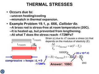 THERMAL STRESSES •  Occurs due to: --uneven heating/cooling --mismatch in thermal expansion. •  Example Problem 19.1, p. 666,  Callister 6e . --A brass rod is stress-free at room temperature (20C). --It is heated up, but prevented from lengthening. --At what T does the stress reach -172MPa? Answer:  106C -172MPa 100GPa 20 x 10 -6  /C 20C Strain ( ε ) due to  ∆ T causes a stress ( σ ) that depends on the modulus of elasticity (E): 