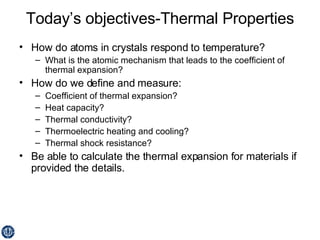 Today’s objectives-Thermal Properties ,[object Object],[object Object],[object Object],[object Object],[object Object],[object Object],[object Object],[object Object],[object Object]