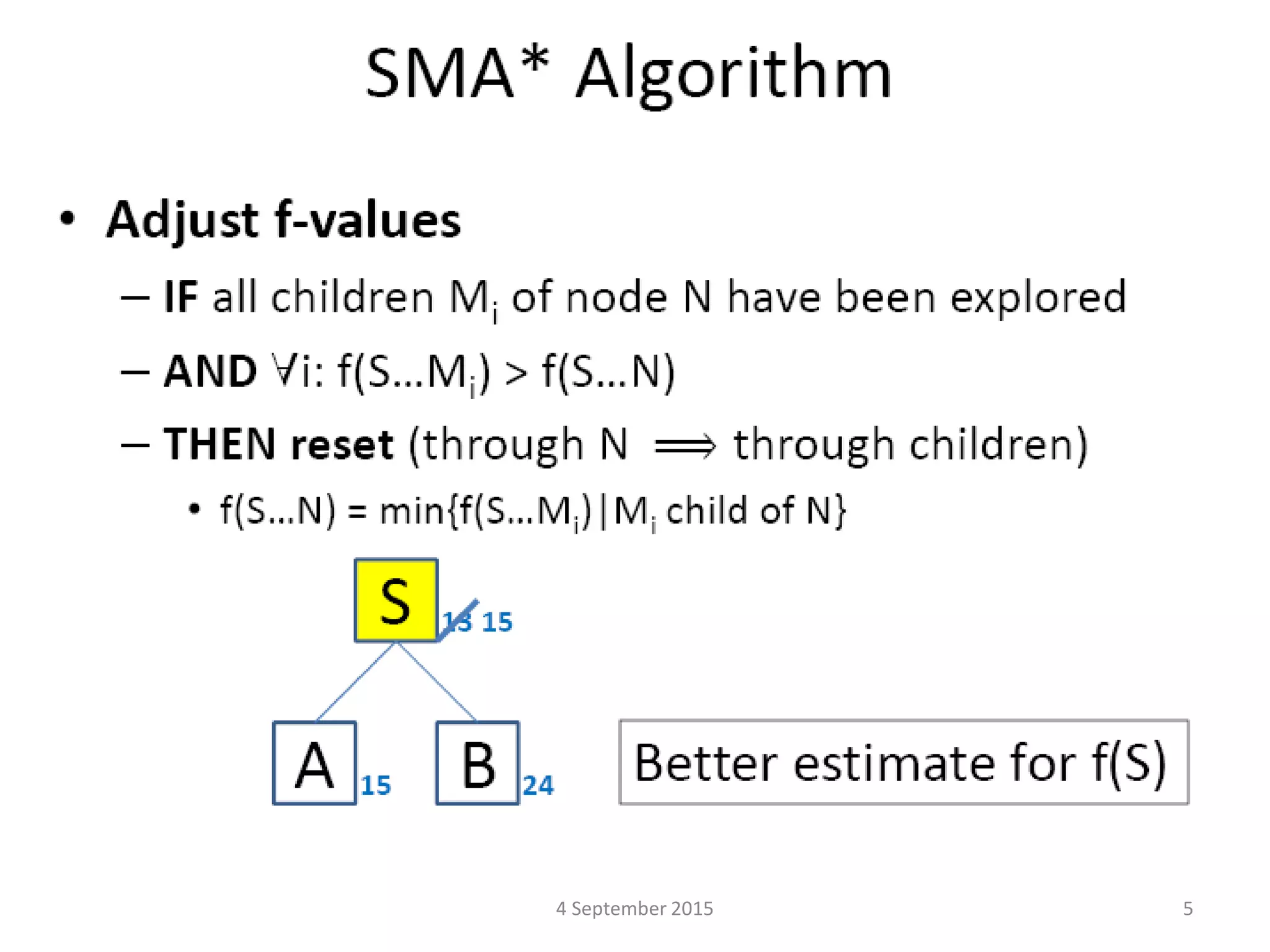 Lecture 18 simplified memory bound a star algorithm | PPTX | Technology ...