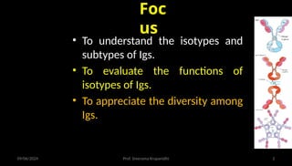 Lecture-18 Types of Immunoglobulins, their isotypes and generation of ...