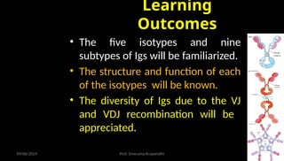 Lecture-18 Types of Immunoglobulins, their isotypes and generation of ...