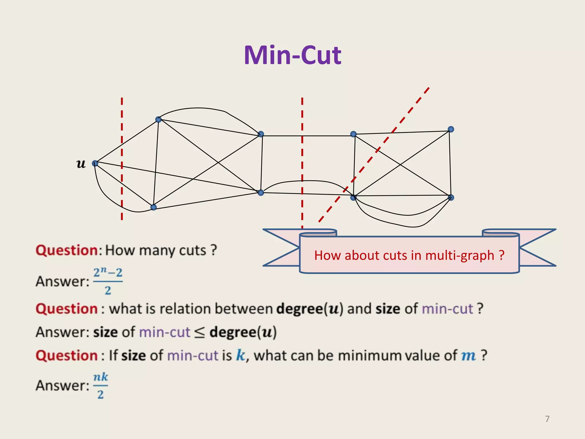 Min-Cut

How about cuts in multi-graph ?

7

 