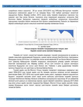 БОЛОВСРУУЛСАН ПРОФЕССОР БАГШ, ДОКТОР (PH.D) Д.ЭНХЧИМЭГ 2018 ОН
“ТӨСВИЙН УДИРДЛАГА”ХИЧЭЭЛИЙН ЛЕКЦИЙН ЭМХЭТГЭЛ ЭДИЙН ЗАСАГ, МЕНЕЖМЕНТИЙН ТЭНХИМ
шаардлага тавих хэрэгтэй. ЗГ-ын зүгээс 2012-2015 онд УИХ-аар батлуулсан төсвийн
алдагдлын хэмжээнээс даруй 2.1 их наядаар буюу 1.02 тэрбум долларыг хяналтгүй
зарцуулсан байна. Өөрөөр хэлбэл, 2012 оноос хойш төсвийн алдагдлын нэрлэсэн тоо
хэмжээг жил бүр өсгөн баталж, түүнээсээ илүү хэмжээний алдагдлыг хэтрүүлэн бий
болгосон байна. Баталсан түвшнээс төсвийн алдагдлыг хэтрүүлсэн тохиолдолд
хариуцлага тооцдог бодит механизм бий болгох шаардлагатай.Төсвийн он дараалсан
дараах алдагдлууд хувийн хэвшлийн өсөлтөд сөргөөр нөлөөлсөн билээ.
Эх сурвалж: Улсын бүртгэл, Статистикийн Ерөнхий Газар, 2016 он.
3. дугаар зураг.
Улсын нэгдсэн төсвийн тэнцвэржүүлсэн тэнцэл, жил
бүрийн эхний хагас жилийн байдлаар.
Төсвийн хэт тэлэлт, хяналтгүй төсвийн алдагдал, түүнийг санхүүжүүлэх эх үүсвэр нь
хувийн хэвшлийн өрсөлдөөнийг бууруулж, шахан гаргах үзэгдэл бий болгосон. Арилжааны
банкуудын зүгээс 2014 оны 1-р улирлаас эхлэн актив хөрөнгөө ЗГ-ын болон Монгол Банкны
үнэт цаасанд байршуулан төсвийн алдагдлыг санхүүжүүлж улмаар хувийн секторын
өсөлтийг хязгаарласан юм. Өөрөөр хэлбэл, ЗГ-ын хэт тэлэлт нь хувийн секторын
өсөлтийг бууруулах гол хүчин зүйл болсон юм. Тиймээс ч дээр дурдсанаар төсвийн
орлогын бууралтын нэг шалтгаан нь болоод байгаа билээ.
Түүхий эдийн үнэ ба Монгол Улсын төсвийн төлөвлөлт хоорондын хамаарлыг авч
үзвэл 2004-2012 онд түүхий эдийн үнэ ба төсвийн орлогын хооронд хүчтэй хамаарал
ажиглагдаж байв. 2011-2016 онд түүхий эдийн үнийн уналт, гадаадын хөрөнгө оруулалтын
бууралт, төгрөгийн ханшийн уналт зэрэг хүчин зүйлсээс шалтгаалан төсвийн орлогын
тасалдал бий болсон бөгөөд төсвийн алдагдлыг санхүүжүүлэх зорилгоор ЗГ-ын гадаад ба
дотоод үнэт цаасыг их хэмжээгээр гаргаж, өрийн дарамт нэмэгдсэн. Цаашид 2017-2022
онд олон улсын эдийн засгийн тодорхой бус байдал, Монгол Улсын эдийн засгийн төлөв,
гадаад бондуудын эргэн төлөлт зэргээс шалтгаалан төсвийн эмзэг байдал үргэлжлэх
төлөвтэй байна.
2005.I-
VI.
2006.I-
VI.
2007.I-
VI.
2008.I-
VI.
2009.I-
VI.
2010.I-
VI.
2011.I-
VI.
2012.I-
VI.
2013.I-
VI.
2014.I-
VI.
2015.I-
VI.
2016.I-
VI.
Төсвийн тэнцвэржүүлсэн тэнцэл (тэрбум төг) -9.6 133.8 97.9 -4.8 -261.3 -167.5 57.8 -574.6 -133.0 -240.6 -534.9 -1123.9
-1200
-1000
-800
-600
-400
-200
0
200
 