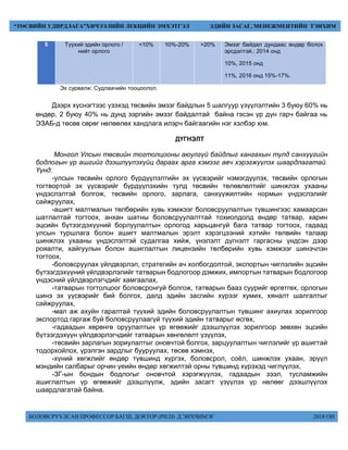 БОЛОВСРУУЛСАН ПРОФЕССОР БАГШ, ДОКТОР (PH.D) Д.ЭНХЧИМЭГ 2018 ОН
“ТӨСВИЙН УДИРДЛАГА”ХИЧЭЭЛИЙН ЛЕКЦИЙН ЭМХЭТГЭЛ ЭДИЙН ЗАСАГ, МЕНЕЖМЕНТИЙН ТЭНХИМ
5 Түүхий эдийн орлого /
нийт орлого
<10% 10%-20% >20% Эмзэг байдал дундаас өндөр болох
эрсдэлтэй.: 2014 онд
10%, 2015 онд
11%, 2016 онд 15%-17%.
Эх сурвалж: Судлаачийн тооцоолол.
Дээрх хүснэгтээс үзэхэд төсвийн эмзэг байдлын 5 шалгуур үзүүлэлтийн 3 буюу 60% нь
өндөр, 2 буюу 40% нь дунд зэргийн эмзэг байдалтай байна гэсэн үр дүн гарч байгаа нь
ЭЗАБ-д төсөв сөрөг нөлөөлөх хандлага илэрч байгаагийн нэг хэлбэр юм.
ДҮГНЭЛТ
Монгол Улсын төсвийн тогтолцооны аюулгүй байдлыг хангахын тулд санхүүгийн
бодлогын үр ашгийг дээшлүүлэхүйц дараах арга хэмээг авч хэрэгжүүлэх шаардлагатай.
Үүнд:
-улсын төсвийн орлого бүрдүүлэлтийн эх үүсвэрийг нэмэгдүүлэх, төсвийн орлогын
тогтвортой эх үүсвэрийг бүрдүүлэхийн тулд төсвийн төлөвлөлтийг шинжлэх ухааны
үндэслэлтэй болгож, төсвийн орлого, зарлага, санхүүжилтийн нормын үндэслэлийг
сайжруулах,
-ашигт малтмалын төлбөрийн хувь хэмжээг боловсруулалтын түвшингээс хамаарсан
шатлалтай тогтоох, анхан шатны боловсруулалттай тохиолдолд өндөр татвар, харин
эцсийн бүтээгдэхүүний борлуулалтын орлогод харьцангуй бага татвар тогтоох, гадаад
улсын туршлага болон ашигт малтмалын эрэлт хэрэгцээний хэтийн төлвийн талаар
шинжлэх ухааны үндэслэлтэй судалгаа хийж, үнэлэлт дүгнэлт гаргасны үндсэн дээр
рояалти, хайгуулын болон ашиглалтын лицензийн төлбөрийн хувь хэмжээг шинэчлэн
тогтоох,
-боловсруулах үйлдвэрлэл, стратегийн ач холбогдолтой, экспортын чиглэлийн эцсийн
бүтээгдэхүүний үйлдвэрлэлийг татварын бодлогоор дэмжих, импортын татварын бодлогоор
үндэсний үйлдвэрлэгчдийг хамгаалах,
-татварын тогтолцоог боловсронгуй болгож, татварын бааз суурийг өргөтгөх, орлогын
шинэ эх үүсвэрийг бий болгох, далд эдийн засгийн хүрээг хумих, хяналт шалгалтыг
сайжруулах,
-мал аж ахуйн гаралтай түүхий эдийн боловсруулалтын түвшинг ахиулах зорилгоор
экспортод гаргаж буй боловсруулаагүй түүхий эдийн татварыг өсгөх,
-гадаадын хөрөнгө оруулалтын үр өгөөжийг дээшлүүлэх зорилгоор зөвхөн эцсийн
бүтээгдэхүүн үйлдвэрлэгчдийг татварын хөнгөлөлт үзүүлэх,
-төсвийн зарлагын зориулалтыг оновчтой болгох, зарцуулалтын чиглэлийг үр ашигтай
тодорхойлох, үрэлгэн зардлыг бууруулах, төсөв хэмнэх,
-хүний хөгжлийг өндөр түвшинд хүргэх, боловсрол, соёл, шинжлэх ухаан, эрүүл
мэндийн салбарыг орчин үеийн өндөр хөгжилтэй орны түвшинд хүрэхэд чиглүүлэх,
-ЗГ-ын бондын бодлогыг оновчтой хэрэгжүүлэх, гадаадын зээл, тусламжийн
ашиглалтын үр өгөөжийг дээшлүүлж, эдийн засагт үзүүлэх үр нөлөөг дээшлүүлэх
шаардлагатай байна.
 
