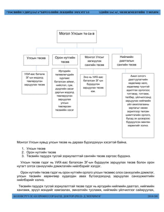 БОЛОВСРУУЛСАН ПРОФЕССОР БАГШ, ДОКТОР (PH.D) Д.ЭНХЧИМЭГ 2018 ОН
“ТӨСВИЙН УДИРДЛАГА”ХИЧЭЭЛИЙН ЛЕКЦИЙН ЭМХЭТГЭЛ ЭДИЙН ЗАСАГ, МЕНЕЖМЕНТИЙН ТЭНХИМ
Монгол Улсын хувьд улсын төсөв нь дараах бүрэлдэхүүн хэсэгтэй байна.
1. Улсын төсөв
2. Орон нутгийн төсөв
3. Төсвийн гадуурх тусгай зориулалттай сангийн төсөв зэргээс бүрдэнэ.
Улсын төсөв гэдэг нь УИХ-аас баталсан ЗГ-ын бүрдүүлж зарцуулах төсөв болон орон
нутагт олгох санхүүгийн дэмжлэгийн нийлбэрийг хэлдэг.
Орон нутгийн төсөв гэдэг нь орон нутгийн орлого улсын төсвөөс олох санхүүгийн дэмжлэг,
улсын төсвийн хөрөнгөөр худалдан авах бүтээгдэхүүнд зарцуулах санхүүжилтийн
нийлбэрийг хэлнэ.
Төсвийн гадуурх тусгай зориулалттай төсөв гэдэг нь иргэдийн нийгмийн даатгал, нийгмийн
хангамж, эрүүл мэндийг хамгаалах, эмнэлгийн тусламж, нийгмийн үйлчилгээг сайжруулах,
Могол Улсын тө сө в
Улсын төсөв Орон нутгийн
төсөв
Монгол Улсыг
хөгжүүлэх
сангийн төсөв
Нийгмийн
даатгалын
сангийн төсөв
УХИ-аас баталж
ЗГ-ын мэдэлд
төвлөрүүлэн
зарцуулах төсөв
Иргэдийн
төлөөлөгчдийн
хурлаас
баталсан аймаг,
нийслэл, сум,
дүүргийн засаг
даргын мэдэлд
төвлөрүүлэн
зарцуулах
улсын
төвлөрсөн
төсвиййн хэсэг
Энэ нь УИХ-аас
баталсан ЗГ-ын
бүрдүүлэн
зарцуулах төсөв
юм.
Ажил олгогч
даатгуулагчийн
хөдөлмөр хөлс,
хөдөлмөр түүнтэй
адилтгах орлогоос
тэтгэвэр, тэтгэмж,
төлбөр, үйлчилгээнд
зарцуулах нийгмийн
үйл ажиллагааны
зарлагыг нөхөх
зорилгоор төлсөн
шимтгэлийн орлого,
бусад эх үүсвэрээс
бүрдүүлсэн мөнгөн
хөрөнгийг хэлнэ.
 