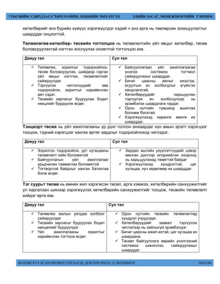 БОЛОВСРУУЛСАН ПРОФЕССОР БАГШ, ДОКТОР (PH.D) Д.ЭНХЧИМЭГ 2018 ОН
“ТӨСВИЙН УДИРДЛАГА”ХИЧЭЭЛИЙН ЛЕКЦИЙН ЭМХЭТГЭЛ ЭДИЙН ЗАСАГ, МЕНЕЖМЕНТИЙН ТЭНХИМ
хөтөлбөрийг янз бүрийн хүмүүс хэрэгжүүлдэг хэдий ч энэ арга нь төвлөрсөн зохицуулалтыг
шаарддаг онцлогтой.
Төлөвлөгөө-хөтөлбөр- төсвийн тогтолцоо нь төлөвлөлтийн үйл явцыг хөтөлбөр, төсөв
боловсруулахтай нэгтгэн хослуулах оновчтой тогтолцоо юм.
Давуу тал Сул тал
 Төлөвлөх, зорилгыг тодорхойлох,
төсөв боловсруулах, шийдвэр гаргах
үйл явцыг нэгтгэж, төсөвлөлтийг
сайжруулдаг.
 Тэргүүлэх чиглэлүүдийг зөв
тодорхойлж, зорилтыг нарийвчлан
авч үздэг.
 Төсвийн зарлагыг бууруулах бодит
нөхцлийг бүрдүүлж өгдөг.
 Байгууллагаас үйл ажиллагаагаа
үнэлэх системээ тогтмол
сайжруулахыг шаарддаг.
 Бичиг цаасны ажлыг ихэсгэж,
агуулгын ач холбогдлыг үгүйсгэх
хандлагатай.
 Хөтөлбөрүүдийг харьцуулан
тэргүүлэх ач холбогдлоор нь
эрэмбэлэх шаардлага гардаг.
 Орон нутгийн түвшинд ашиглах
боломж багатай.
 Хэрэгжүүлэхэд хөрөнгө мөнгө их
шаарддаг.
Тэнцвэрт төсөв нь үйл ажиллагааны үр дүнг голлон анхаардаг хүн амын эрэлт хэрэгцээг
тооцож, тэдний хэрэгцээг хангах өртөг зардлыг тодорхойлоход чиглэдэг.
Давуу тал Сул тал
 Зорилгоо тодорхойлж, урт хугацааны
төлөвлөлт хийх боломжтой
 Байгууллагын үйл ажиллагааг
урьдчилан таамаглах боломжтой
 Тогтвортой байдлыг хангах баталгаа
болж өгдөг.
 Зардал ашгийн үзүүлэлтүүдийг цэвэр
мөнгөн дүнгээр илэрхийлэн хооронд
нь харьцуулахад төвөгтэй байдаг
 Хэрэгжүүлэхэд хүндрэлтэй, цаг
хугацаа, хүч хөдөлмөр их шаарддаг.
Тэг суурьт төсөв нь өмнөх жил хэрэгжсэн төсөл, арга хэмжээ, хөтөлбөрийн санхүүжилтийг
үл харгалзан шинээр хэрэгжүүлэх хөтөлбөрийн санхүүжилтийг тооцож, төсвийн төлөвлөлт
хийдэг арга юм.
Давуу тал Сул тал
 Төлөвлөх ажлын уялдаа холбоог
сайжруулдаг
 Төсвийн зарлагыг бууруулах бодит
нөхцөлийг бүрдүүлдэг
 Үйл ажиллагааны зорилтыг
нарийвчлан тогтоож өгдөг.
 Орон нутгийн төсвийн төлөвлөлтөд
хүндрэл учруулдаг.
 Хөтөлбөрүүдийг заавал тэргүүлэх
чиглэлээр нь зайлшгүй эрэмбэлдэг.
 Бичиг цаасны ажил ихтэй, цаг хугацаа их
шаардана.
 Төсөвт байгууллага өөрийн үнэлгээний
системээ шинэчлэх, сайжруулахыг
шаарддаг.
 