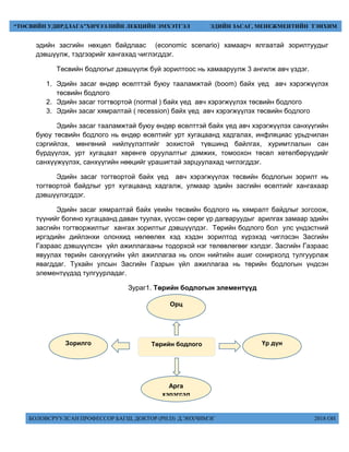 БОЛОВСРУУЛСАН ПРОФЕССОР БАГШ, ДОКТОР (PH.D) Д.ЭНХЧИМЭГ 2018 ОН
“ТӨСВИЙН УДИРДЛАГА”ХИЧЭЭЛИЙН ЛЕКЦИЙН ЭМХЭТГЭЛ ЭДИЙН ЗАСАГ, МЕНЕЖМЕНТИЙН ТЭНХИМ
эдийн засгийн нөхцөл байдлаас (economic scenario) хамаарч ялгаатай зорилтуудыг
дэвшүүлж, тэдгээрийг хангахад чиглэгддэг.
Төсвийн бодлогыг дэвшүүлж буй зорилтоос нь хамааруулж 3 ангилж авч үздэг.
1. Эдийн засаг өндөр өсөлттэй буюу тааламжтай (boom) байх үед авч хэрэгжүүлэх
төсвийн бодлого
2. Эдийн засаг тогтвортой (normal ) байх үед авч хэрэгжүүлэх төсвийн бодлого
3. Эдийн засаг хямралтай ( recession) байх үед авч хэрэгжүүлэх төсвийн бодлого
Эдийн засаг тааламжтай буюу өндөр өсөлттэй байх үед авч хэрэгжүүлэх санхүүгийн
буюу төсвийн бодлого нь өндөр өсөлтийг урт хугацаанд хадгалах, инфляциас урьдчилан
сэргийлэх, мөнгөний нийлүүлэлтийг зохистой түвшинд байлгах, хуримтлалын сан
бүрдүүлэх, урт хугацаат хөрөнгө оруулалтыг дэмжих, томоохон төсөл хөтөлбөрүүдийг
санхүүжүүлэх, санхүүгийн нөөцийг үрашигтай зарцуулахад чиглэгддэг.
Эдийн засаг тогтвортой байх үед авч хэрэгжүүлэх төсвийн бодлогын зорилт нь
тогтвортой байдлыг урт хугацаанд хадгалж, улмаар эдийн засгийн өсөлтийг хангахаар
дэвшүүлэгддэг.
Эдийн засаг хямралтай байх үеийн төсвийн бодлого нь хямралт байдлыг зогсоож,
түүнийг богино хугацаанд даван туулах, үүссэн сөрөг үр дагваруудыг арилгах замаар эдийн
засгийн тогтворжилтыг хангах зорилтыг дэвшүүлдэг. Төрийн бодлого бол улс үндэстний
иргэдийн дийлэнхи олонхид нөлөөлөх хэд хэдэн зорилтод хүрэхэд чиглэсэн Засгийн
Газраас дэвшүүлсэн үйл ажиллагааны тодорхой нэг төлөвлөгөөг хэлдэг. Засгийн Газраас
явуулах төрийн санхүүгийн үйл ажиллагаа нь олон нийтийн ашиг сонирхолд тулгуурлаж
явагддаг. Тухайн улсын Засгийн Газрын үйл ажиллагаа нь төрийн бодлогын үндсэн
элементүүдэд тулгуурладаг.
Зураг1. Төрийн бодлогын элементүүд
Төрийн бодлогоЗорилго
Орц
Үр дүн
Арга
хэрэгсэл
 