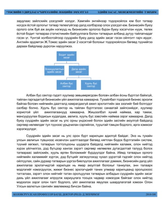БОЛОВСРУУЛСАН ПРОФЕССОР БАГШ, ДОКТОР (PH.D) Д.ЭНХЧИМЭГ 2018 ОН
“ТӨСВИЙН УДИРДЛАГА”ХИЧЭЭЛИЙН ЛЕКЦИЙН ЭМХЭТГЭЛ ЭДИЙН ЗАСАГ, МЕНЕЖМЕНТИЙН ТЭНХИМ
зардлаас зайлсхийх үзэгдлийг хэлдэг. Хамгийн энгийнээр тодорхойлох юм бол татвар
ногдох ёстой орлогыг татвар төлөхгүйгээр далд хэлбэрээр олох үзэгдэл юм. Бизнесийн буюу
орлого олж буй аж ахуйн нэгжүүд нь бизнесийн орлогоо бүрэн буюу хэсэгчлэн нууж, төлөх
ёстой бодит татвараа статистикийн байгууллага болон татварын албанд дутуу тайлагнадаг
гэсэн үг. Үүнтэй холбоотойгоор сүүдрийн буюу далд эдийн засаг гэсэн ойлголт гарч ирдэг.
Английн эрдэмтэн Ж.Томас эдийн засаг 2 хэсэгтэй болохыг тодорхойлсон бөгөөд түүнийгээ
дараах байдлаар дүрслэн харуулжээ.
Албан бус сектор гэдэгт хуулиар зөвшөөрөгдсөн боловч албан ёсны бүртгэл байхгүй,
тайлан гаргадаггүй бизнесийн үйл ажиллагаа хамаарна. Тухайлбал тодорхой бизнес эрхэлж
байгаа боловч нийгмийн даатгалд хамрагдахгүй ажил эрхлэлтийн зах зээлийг бий болгодог
салбар болно. Хууль бус сектор нь тайлан бүртгэлээс санаатай зайлсхийдэг, хуулиар
хориотой үйл ажиллагаанууд хамаарна. Жишээлбэл хүний наймаа, хар тамхи,
мансууруулах бодисын худалдаа, авлига, хууль бус зэвсгийн наймаа зэрэг хамаарна. Далд
буюу сүүдрийн эдийн засаг нь улс орны үндэсний болон эдийн засгийн аюулгүй байдалд
сөргөөр нөлөөлдөг тул түүнээс урьдчилан сэргийлэх, тууштай тэмцэх бодлого, арга хэмжээг
хэрэгжүүлдэг.
Сүүдрийн эдийн засаг нь улс орон бүрт харилцан адилгүй байдаг. Энэ нь тухайн
улсын авлигын түвшнээс ихэвчлэн шалтгаалдаг бөгөөд нягтлан бодох бүртгэлийн систем,
түүний хөгжил, татварын тогтолцооны шударга байдалд нийгмийн халамж, олон нийтэд
хүрэх үйлчилгээ, дэд бүтцээр хангах зэрэгт сөргөөр нөлөөлөх дутагдалтай талууд болох
татвараас зайлсхийх, хууль өргөн боломжийг бүрдүүлдэг байна. Иймд татварын орлого
нийгмийн халамжийг хүртэх, дэд бүтцийг хөгжүүлэхэд чухал үүрэгтэй гэдгийг олон нийтэд
ойлгуулах, сайн дураар татварын үүргээ биелүүлэх ажиллагааг дэмжих, бизнесийн далд үйл
ажиллагаа эрхлэгчидтэй харилцах нь ямар аюултай болохыг таниулах, энн талаарх
мэдлэгийг нэмэгдүүлэх, жижиг бизнес эрхлэгчдийг таних улмаар харилцаанд оролцохоос
татгалзах, зэрэгт олон нийтийг татан оролцуулах татварын албадын сүүдрийн эдийн засаг
дахь үйл ажиллагааг илрүүлж хариуцлага тооцох чадвар нэмэгдэж байгааг олон нийтэд
мэдээлэх зэрэг олон талт бодлого, үйл ажиллагаа явуулах шаардлагатай хэмээн Олон
Улсын валютын сангийн зөвлөмжид бичсэн байна.
Бодит эдийн
засаг
Зохицуулалтын
эдийн засаг
Далд эдийн
засаг
Албан бус
сектор
Хууль бус
сектор
 