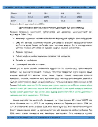 БОЛОВСРУУЛСАН ПРОФЕССОР БАГШ, ДОКТОР (PH.D) Д.ЭНХЧИМЭГ 2018 ОН
“ТӨСВИЙН УДИРДЛАГА”ХИЧЭЭЛИЙН ЛЕКЦИЙН ЭМХЭТГЭЛ ЭДИЙН ЗАСАГ, МЕНЕЖМЕНТИЙН ТЭНХИМ
Монгол 26,6 32,5 45,4 63,0
Япон 2046,0 2097,0 2234,0 2729,0
БНСУ 680,0 821,0 930,0 997,0
Эх сурвалж: Дэлхийн эрүүл мэндийн атлас 2008 он
Эрүүл мэндийн салбарын санхүүжилтэд хийгдэж буй шинэчлэлүүд
Төсвийн төлөвлөлт, санхүүжилт, тайлагналтад шат дараалсан шинэчлэлүүдийг авч
хэрэгжүүлж байна. Үүнд:
 Хөтөлбөрт суурилсан төсвийн төлөвлөлтийг хэрэгжүүлэх эрхзүйн орчныг бүрдүүлэх
 ЭМД-ийн сангаас санхүүжих тусламж үйлчилгээний оношийн хамааралтай бүлэгт
холбогдох өртөг болон төлбөрийн арга, зардлын хэмжээ болон даатгуулагчдад
үзүүлэх тусламж үйлчилгээний хувьсах зардлын хэмжээг шинэчилсэн.
 Төсвийн программ
 Гүйцэтгэлийн хөтөлбөрт суурилсан төлөвлөлттэй уялдуулах
 Төсвийн ил тод байдал
 Цалин хүний нөөцийн программ
Манай улс нь эдийн засгийн шилжилтийн бууралттай зах зээлийн үед эрүүл мэндийн
салбарт хүн амын эрүүл мэндийн тусламж, үйлчилгээг тасралтгүй хүргэх үүднээс эрүүл
мэндээс үүдэлтэй бүх зардлыг улсын төсөвт оруулж, тэднийг санхүүгийн эрсдлээс
хамгаалах, тусламж, үйлчилгээг тэгш хүргэхийн тулд 1994 онд эрүүл мэндийн даатгалын
хуулийг нэвтрүүлсэн нь эрүүл мэндийн салбарын тогтолцоонд гарсан томоохон шинэчлэл
болсон. Нийгмийн даатгалд 3516.4 мянган даатгуулагч хамрагдсан нь МУ-ын идвэхитэй хүн
амын 81%-ийг, үйл ажиллагаа явуулж байгаа ААНБ-ын 60 орчим хувийг хамруулсан байна.
Үүнээс заавал даатгуулагч 820 мянган, сайн дураар даатгуулагч 158,1 мянган даатгуулагч
нийгмийн даатгалд хамрагджээ. /2014 онд/
Улсын нэгдүгээр төв эмнэлэгийн санхүүжилт нь гүйцэтгэлээрээ 2014 онд 18002.9 сая
төгрөг ба өмнөх оноосоо 1658.5 сая төгрөгөөр нэмэгджээ. Өөрийн орлогоороо 2014 онд
2341.1 сая төгрөг ба өмнөх оноосоо 2038.3 сая төгрөг буюу 302.8 сая төгрөгөөр нэмэгджээ.
Энэхүү өөрийн орлого өсөлт нь эрхтэн шилжүүлэх үйл ажилгаатай холбоотой байна. Анх
2006 оноос эрхтэн шилжүүлэх мэс ажилбарыг нэвтрүүлжээ. Элэг шилжүүлэн суулгах
 