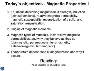 Today’s objectives - Magnetic Properties I ,[object Object],[object Object],[object Object],[object Object],Reading: All of Chapter 20 should be read. 