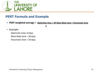 24
Information Technology Project Management
PERT Formula and Example
▪ PERT weighted average = Optimistic time + 4X Most ...