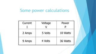 Lecture 1 Basics of Electric Circuits | PDF