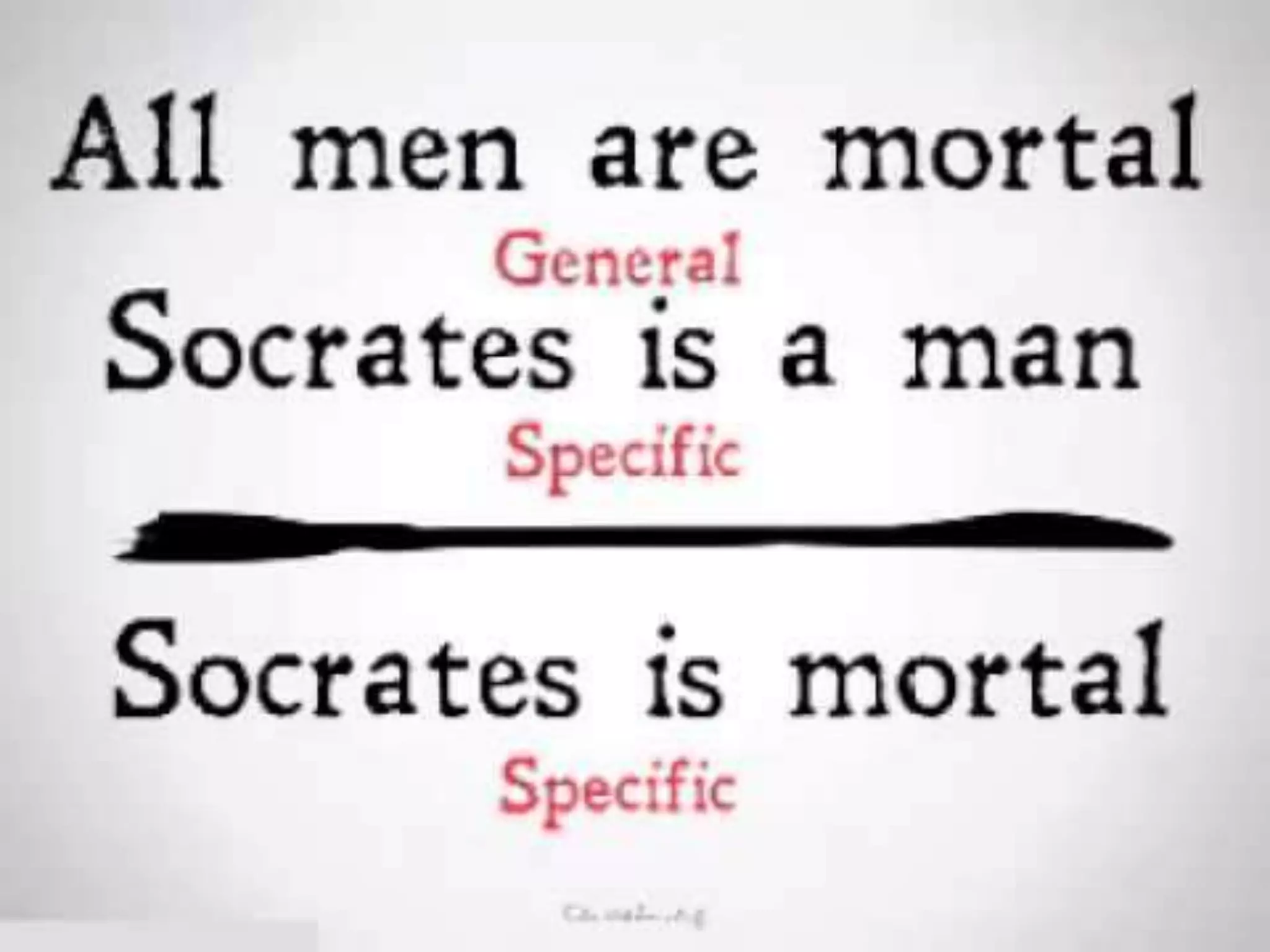 • The classic example
All men are mortal. (major premise)
Socrates is a man. (minor premise)
Therefore, Socrates is mortal. (conclusion)
 