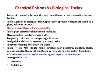 Classification and nomenclature of bacterial toxins | PPT