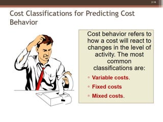Cost Classification Vector Lecture-1 Cost Concepts & Classification.pptx