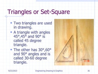 Set Square Names Lecture-1_Drawing.pptx