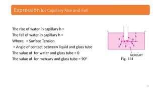 Basic Concepts and Definitions Distinction between a fluid and a solid ...