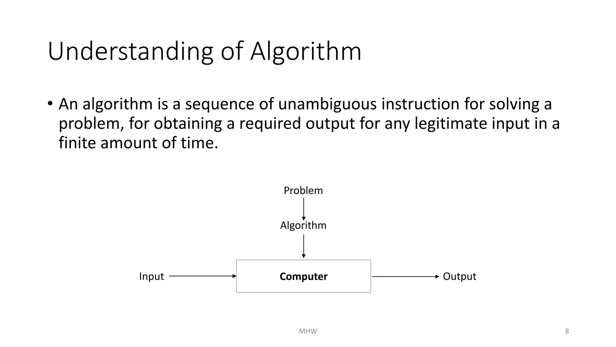 Understanding of Algorithm 
• An algorithm is a sequence of unambiguous instruction for solving a 
problem, for obtaining a required output for any legitimate input in a 
finite amount of time. 
Problem 
Algorithm 
Input Computer Output 
MHW 8 
 