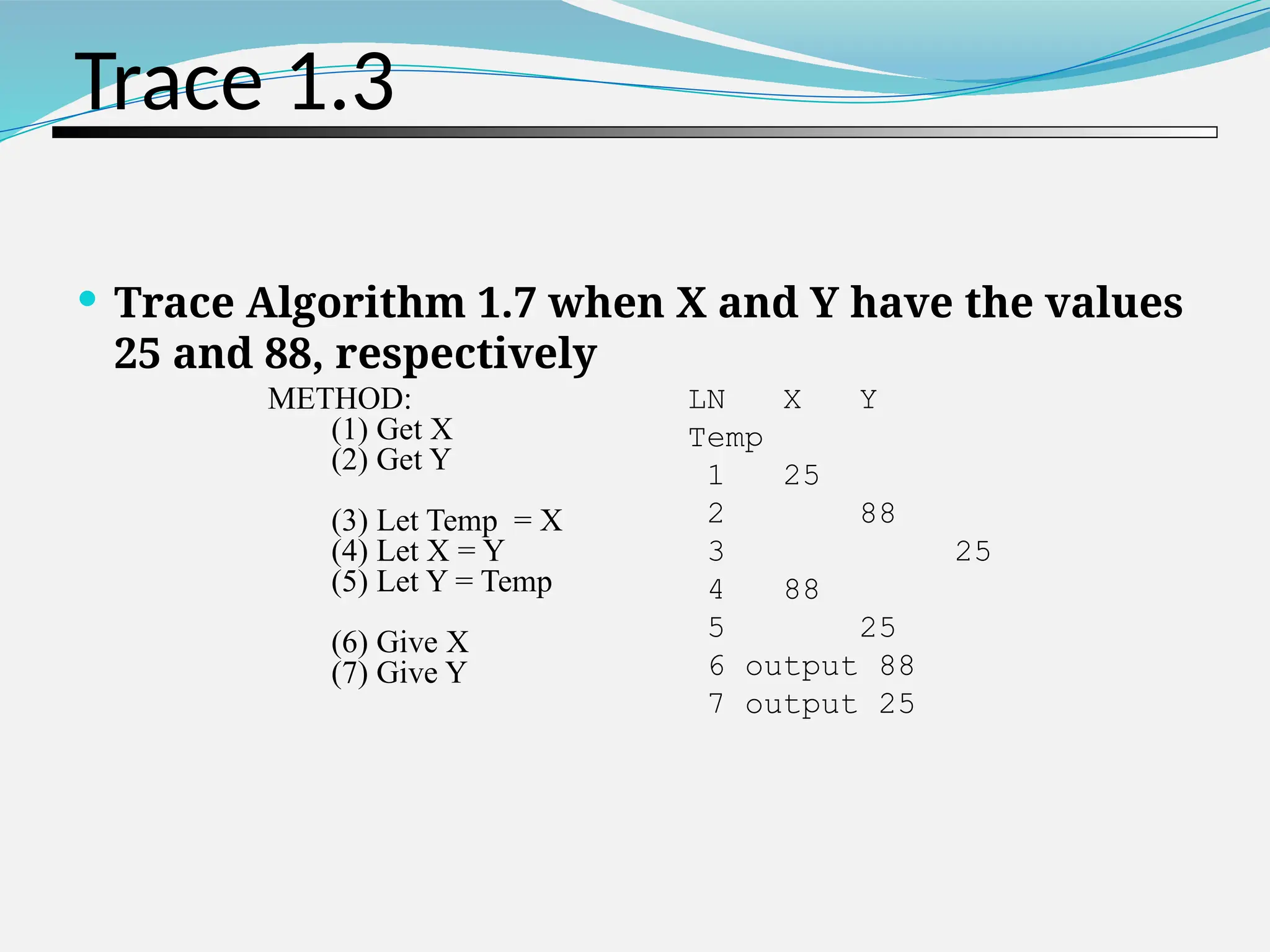 Trace 1.3  Trace Algorithm 1.7 when X and Y have the values 25 and 88, respectively METHOD: (1) Get X (2) Get Y (3) Let Temp = X (4) Let X = Y (5) Let Y = Temp (6) Give X (7) Give Y LN X Y Temp 1 25 2 88 3 25 4 88 5 25 6 output 88 7 output 25 