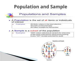 Comprehensive Biostatistics and Research Methodology Fundamentals | PPTX