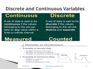 Comprehensive Biostatistics and Research Methodology Fundamentals | PPTX