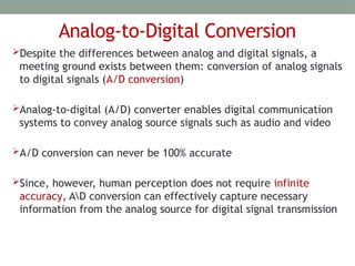 Conversion Signals Slide Comprehensive Introduction to Communication Systems: Models, Channel ...
