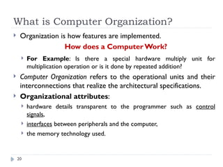 Lecture-1 Introduction computer architecure and assembly language.pptx