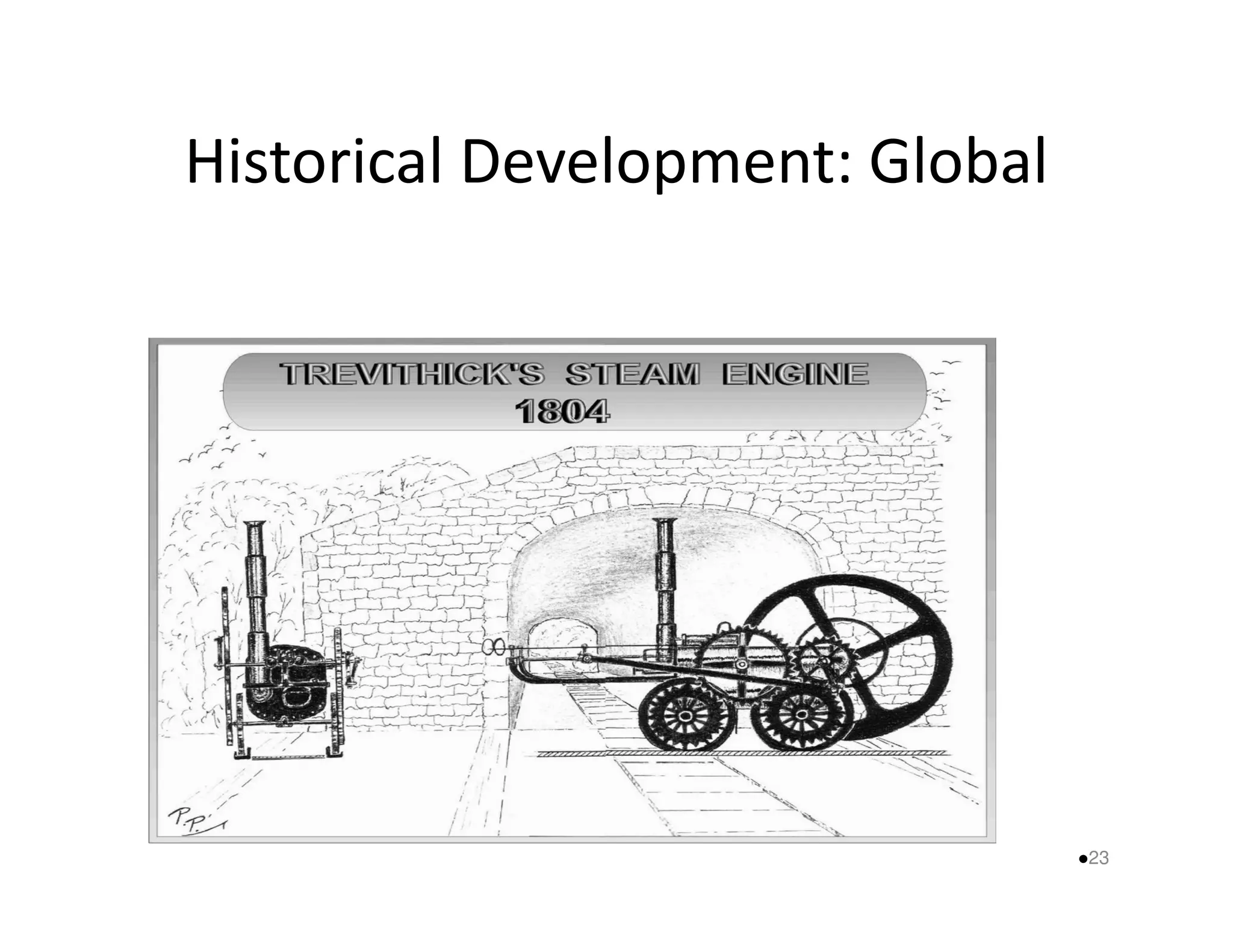 Historical Development: Global 
23 
 