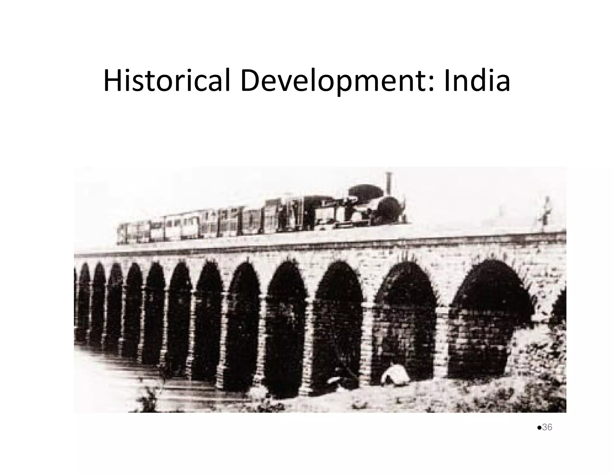 Historical Development: India 
36 
 