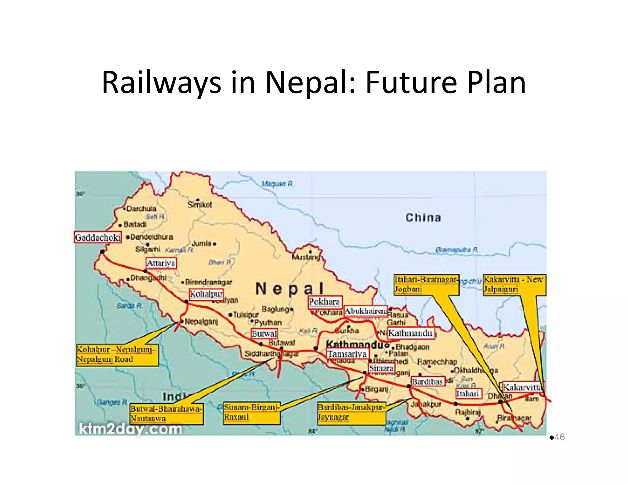 Railways in Nepal: Future Plan 
46 
 