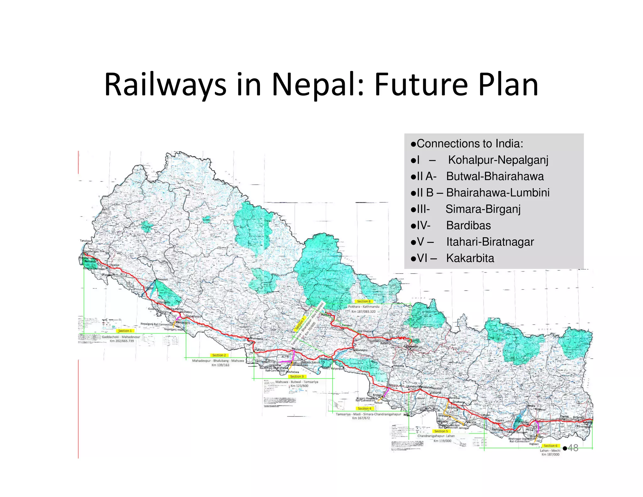 Railways in Nepal: Future Plan 
Connections to India: 
I – Kohalpur-Nepalganj 
II A- Butwal-Bhairahawa 
II B – Bhairahawa-Lumbini 
III- Simara-Birganj 
IV- Bardibas 
V – Itahari-Biratnagar 
48 
VI – Kakarbita 
 
