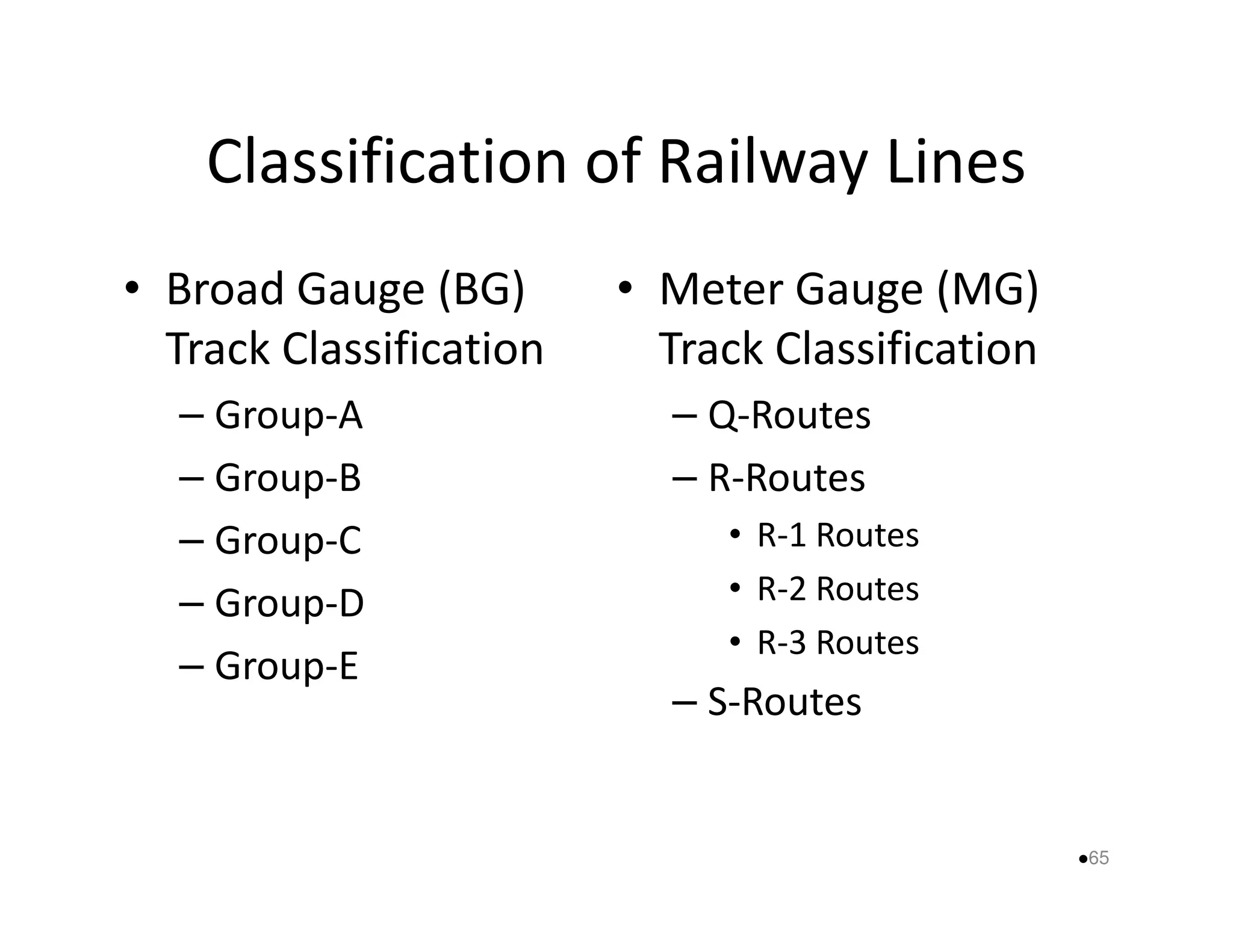 Classification of Railway Lines 
• Broad Gauge (BG) 
Track Classification 
– Group-A 
– Group-B 
• Meter Gauge (MG) 
Track Classification 
– Q-Routes 
– R-Routes 
– Group-C 
– Group-D 
– Group-E 
• R-1 Routes 
• R-2 Routes 
• R-3 Routes 
– S-Routes 
65 
 