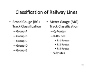 Lecture 1, introduction; history, role, classification, alignment ...