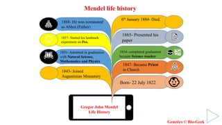 1857- Started his landmark
experiment on Pea.
1854- completed graduation
became Science teacher
6th January 1884- Died.
1843- Joined
Augustinian Monastery
1847- Became Priest
in Church
1851- Admitted in graduation
with Natural Science,
Mathematics and Physics
Gregor John Mendel
Life History
Born- 22 July 1822
1868- He was nominated
as Abbot (Father)
1865- Presented his
paper
Mendel life history
Genetics © Bio-Geek
 
