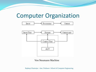 Lecture 1 introduction to computer and its organization | PDF
