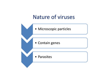 Nature of viruses
• Microscopic particles
• Contain genes
• Parasites
 