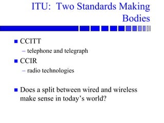 International Telecommunication Union (ITU) | PPT