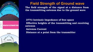 GROUND WAVE PROPAGATION CHARACTERISTICS AND WAVETILT | PPTX