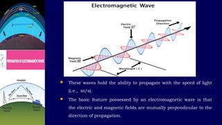 GROUND WAVE PROPAGATION CHARACTERISTICS AND WAVETILT | PPTX